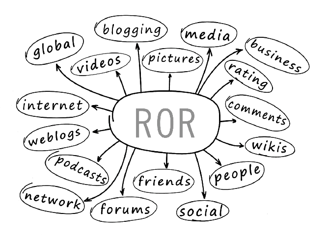 ROR Book logo